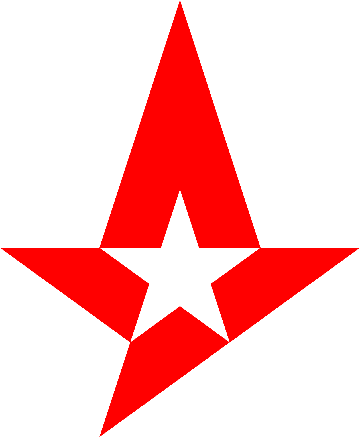 Astralis logo